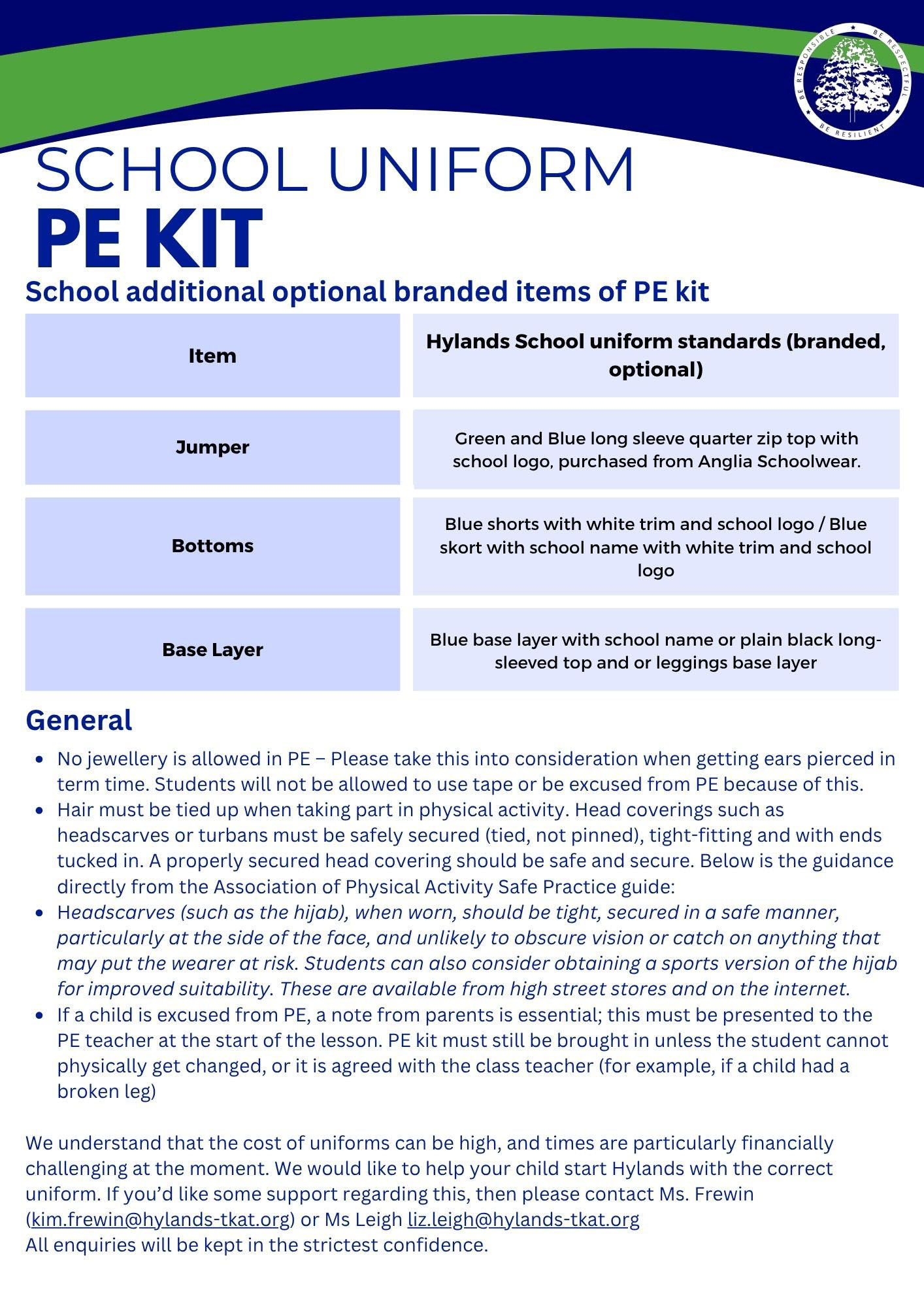PE Kit b