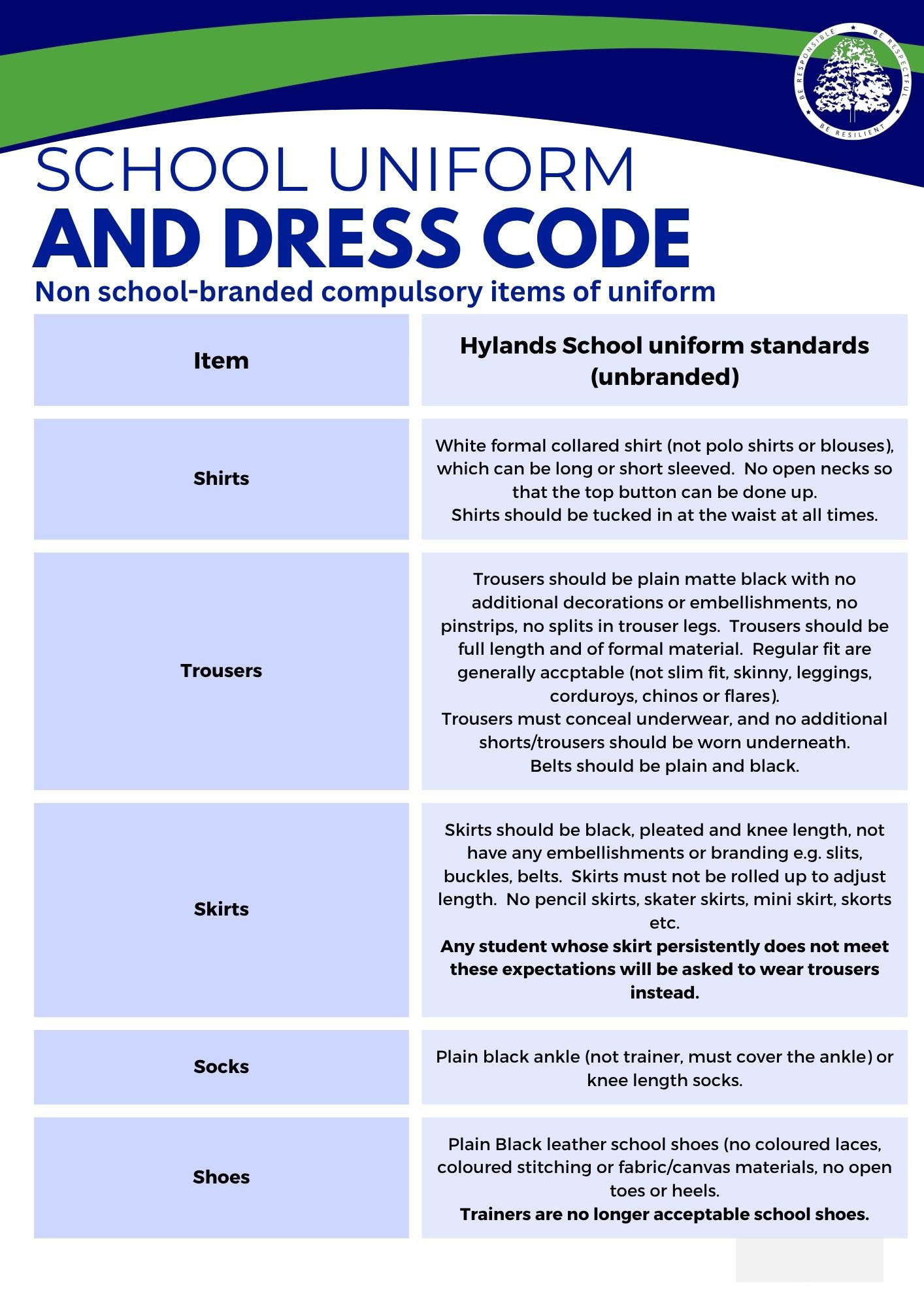 Uniform b